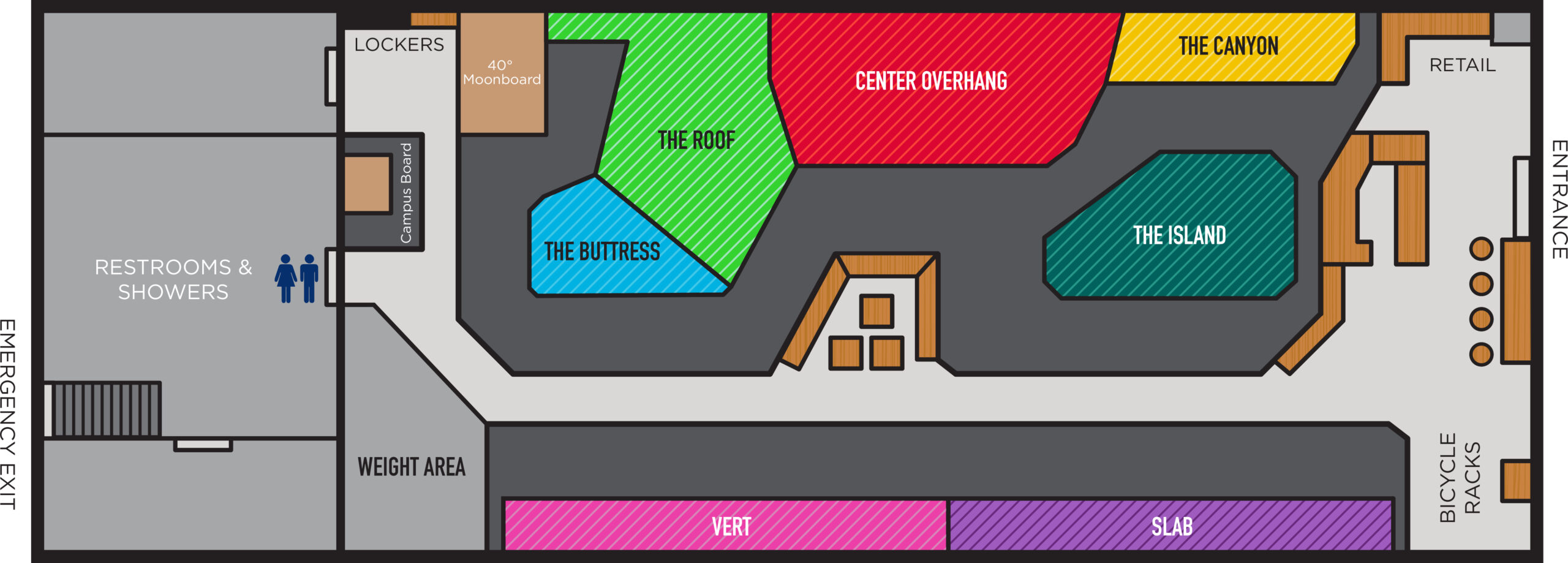 ep map