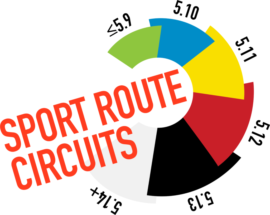 Routesetting The Stronghold Climbing Gym